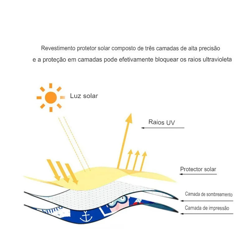 Cortina de Proteção Solar UV Infantil para Janela de Carro - SuperBlock